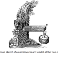 Technical Illustration for Engineering with canvasxdraw