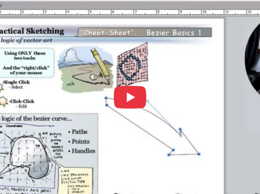 We’re kicking off something new with this post — the first contribution from our newest guest blogger, Michael Erikson. Michael spent his career at Boeing as an Associate Technical Fellow, working as an Envisioner using canvasxdraw to help Boeing’s engineering community turn complex ideas and workflows into clear visual illustrations. He’s been using the tool since 1990, through every iteration of it, and he’s joining our instructional video series to share what three and a half decades of hands-on illustration work looks like in practice